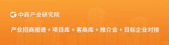 <b>全球水泥产能第一（5.18亿吨/年</b>