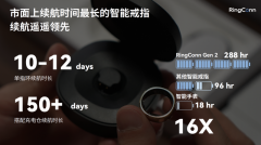 为本人十以来的寒窗苦读交上了一份答卷