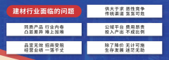 恰是慧眼科技一曲正在思虑和摸索的标的目的